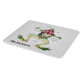 『カエルの解剖学』 カッティングボード (角)