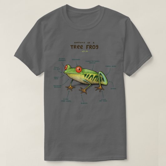カエルの解剖学 Tシャツ (デザイン正面)