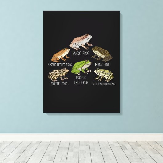 カエル種カエル種が両生類のカエルの群れを生む キャンバスプリント (インサイチュ (ウッドフロア))