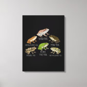 カエル種カエル種が両生類のカエルの群れを生む キャンバスプリント (正面)