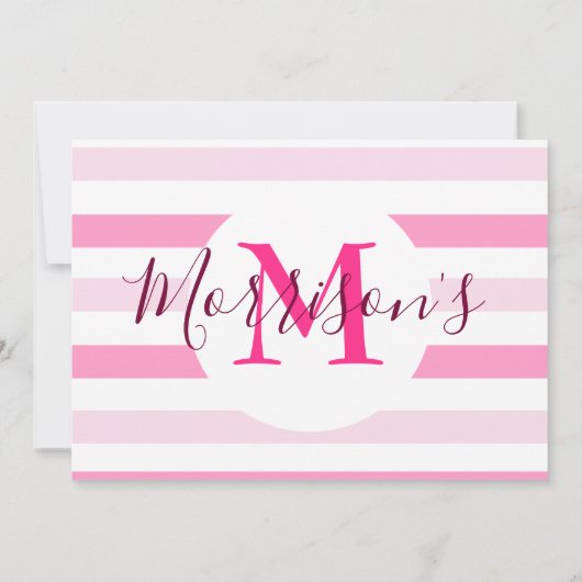 カエル1歳の誕生日パーティー1年スイートトワッドインビータ 招待状 (裏面)