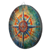 カオスの方向(コンパスバラ) ダーツボード (正面右)