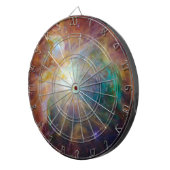 カオスアットオリオンスピッツァーハート複合ハッブル ダーツボード (正面右)