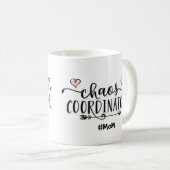 カオスコーディネーターMOM MUG コーヒーマグカップ (正面右)