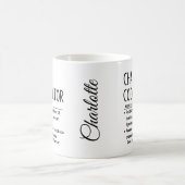カオス調整役  コーヒーマグカップ (中央)
