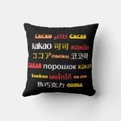 カカカラフルオ国際的 クッション (裏面)