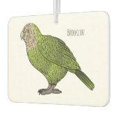 カカポ鳥まんがイラストレーション カーエアーフレッシュナー (左)