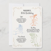 カクテルカラフルパーティーバースデーパーティー招待状 (裏面)