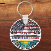 カザフスタンのカザフ系アメリカ合衆国ツリールーツ国旗 キーホルダー (裏面)