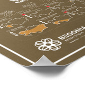 カザフスタンのヘビのポスター ポスター (角)