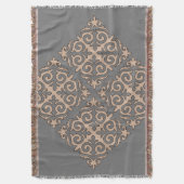 カザフ語オーナメントパターン毛布 スローブランケット (正面縦)