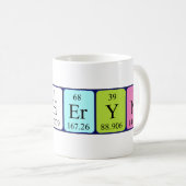 カザリン定期テーブル名mag コーヒーマグカップ (正面右)