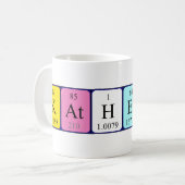 カザリン定期テーブル名mag コーヒーマグカップ (正面左)