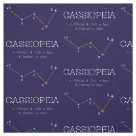 カシオイ星団 ファブリック