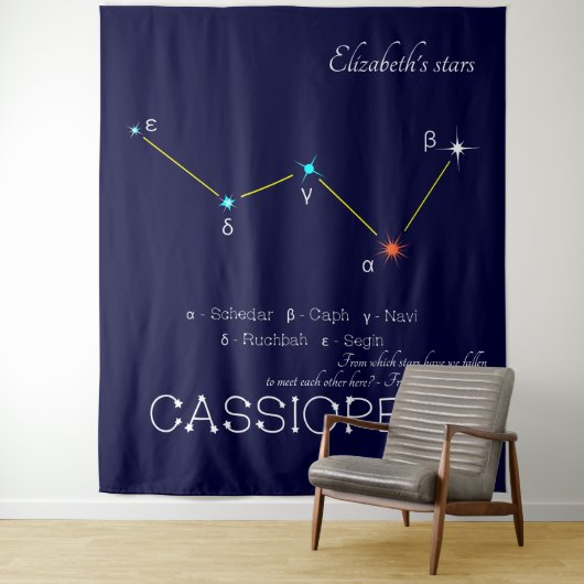 カシオペア座 タペストリー (インサイチュ)