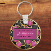 カジノナイトピンクバースデーパーティギフトラベル キーホルダー (裏面)