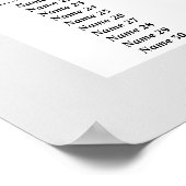 カジノパーティーシーティングサイン、誕生日パーティーシート ポスター (角)