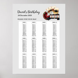 カジノパーティーシーティングサイン、誕生日パーティーシート ポスター