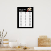 カジノパーティー席札, 誕生日パーティー座席 ポスター (キッチン)