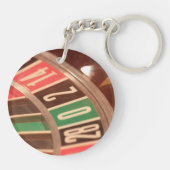 カジノ賭博ルーレットホイールヴィンテージレトロスタイル キーホルダー (裏面)