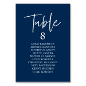 カジュアルの結婚ディナー、ゲスト席グラフテーブル テーブルナンバー (裏面)