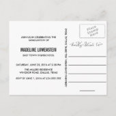 カジュアルシンプル可愛いタイポグラフィ インビテーションポストカード (裏面)