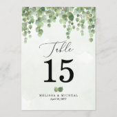 カスケード水色ユーカリ表番号(5x7) 招待状 (裏面)