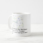 カスタマイズおおぐま座-マグ-のM82 コーヒーマグカップ (正面左)