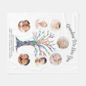 カスタマイズお祖母さん写真形見 フリースブランケット (正面(横))