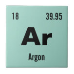 カスタマイズこの化学元素 タイル<br><div class="desc">このカスタマイズオタク系の化学周期表はセラミックタイルの元素である。要素に入力するお気に入りのか、独自の要素を作成します。化学元素名、記号、原子番号、原子質量を変更します。クリックカスタマイズバックグラウンドの色を変更するか、編集します。化学者、科クール学者、または化学のアイディアの贈答先生を作成します。</div>