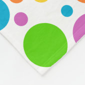 カスタマイズする – 水玉模様パターン フリースブランケット (角)