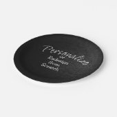 カスタマイズまたはゼロから作成 –  ペーパープレート (アングル)