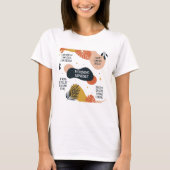 カスタマイズやる気を起こさせる引用文抽象芸術 Tシャツ (正面)