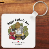 カスタマイズアンドパーソナライズされたハンディマンガーデン格言 キーホルダー (裏面)