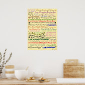 カスタマイズオーガニック肯定 ポスター (キッチン)