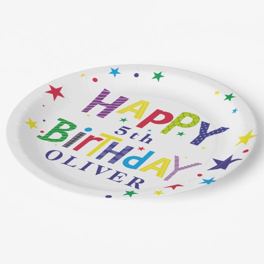 カスタマイズカラフル誕生日会紙プレート ペーパープレート (アングル)