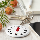 カスタマイズキーチェーンのラベル キーホルダー (側面)