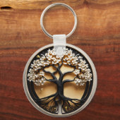 カスタマイズキーホルダー:スタイル、ストーリー キーホルダー (正面)