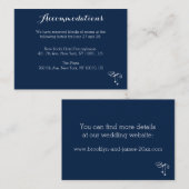 カスタマイズブ結婚ルの宿泊カード エンクロージャーカード (正面/裏面)