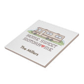 カスタマイズモーターホームタイル タイル (側面)