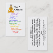 カスタマイズヨガのチャクラ-カスタマイズ- 名刺 (正面/裏面)