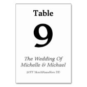 カスタマイズ可能で及び明白なテーブル数カード テーブルナンバー (裏面)