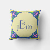 カスタマイズ可能なアールヌーボーモノグラム枕 クッション (裏面)