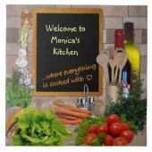 カスタマイズ可能なキッチン タイル (正面)