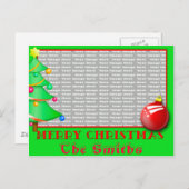 カスタマイズ可能なクリスマスポストカード シーズンポストカード (正面/裏面)