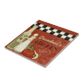 カスタマイズ可能なチェック模様の台所壁のプラク タイル (側面)