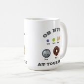 カスタマイズ可能なナース/助産師/産婦人科医 コーヒーマグカップ (正面右)