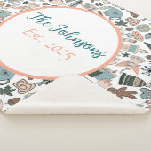 カスタマイズ可能なハイゲファミリーブランケット シェルパブランケット (3/4)