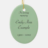 カスタマイズ可能なフォトメモリアル/思い出 セラミックオーナメント (裏面)