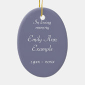 カスタマイズ可能なフォトメモリアル/思い出 セラミックオーナメント (裏面)